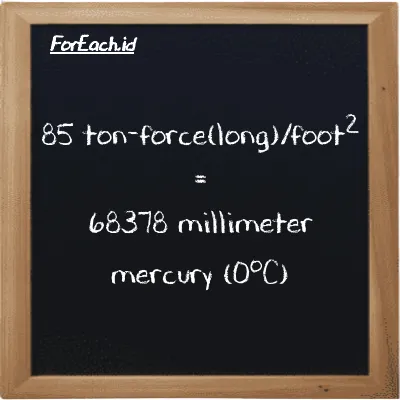 85 ton-force(long)/foot<sup>2</sup> is equivalent to 68378 millimeter mercury (0<sup>o</sup>C) (85 LT f/ft<sup>2</sup> is equivalent to 68378 mmHg)